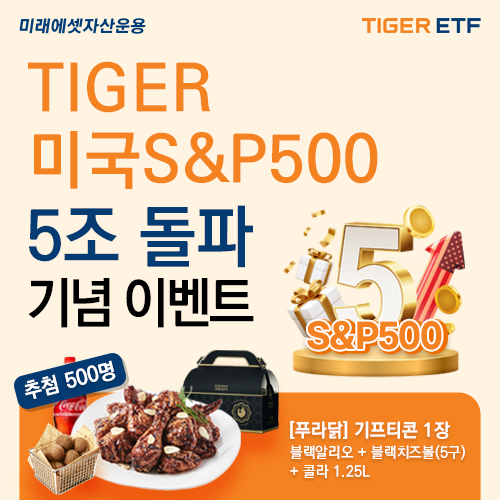 미래운용, TIGER 미국S&P500 해외주식형 최초 순자산 5조 돌파