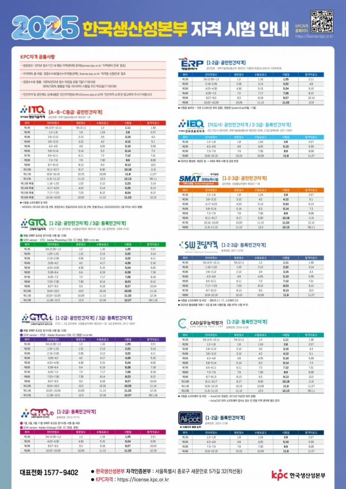 생산성본부, 2025년 국가공인·등록민간 자격시험 일정 공개