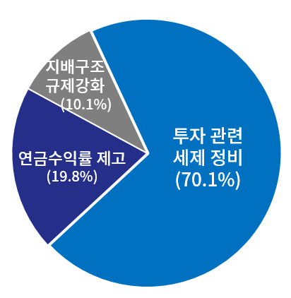 (׸2) ں ȭ 켱/=ѻȸǼ