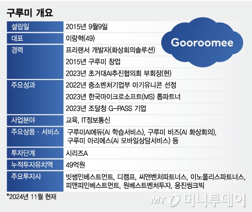 구루미 개요/그래픽=임종철