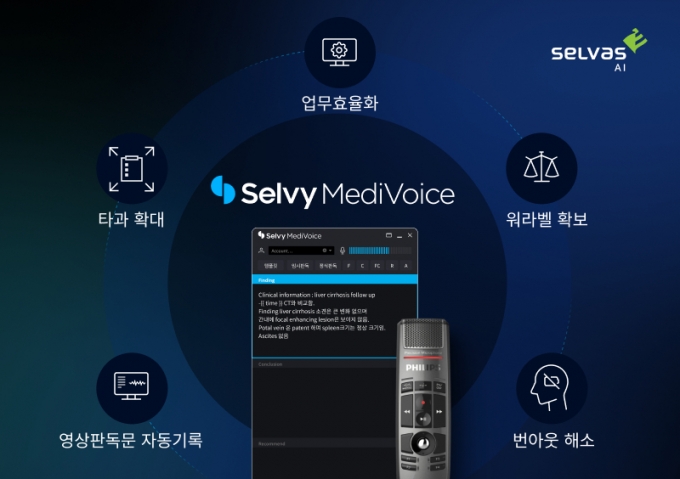 셀바스AI, 강북삼성병원 AI 의료 음성인식 공급 "서울 상급종합병원 50% 활용" - 머니투데이