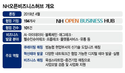 /그래픽=김지영 디자인기자 
