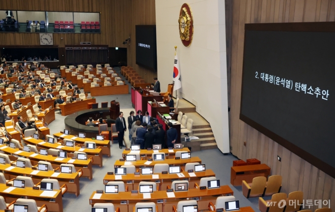 [서울=뉴시스] 조성우 기자 = 7일 오후 서울 여의도 국회에서 열린 제418회국회(정기회) 제17차 본회의에서 검표요원들이 윤석열 대통령 탄핵소추안 표결에 대한 명패수를 확인하고 있다. 이날 본회의에 상정된 윤석열 대통령 탄핵소추안은 국민의힘 표결 불참에 따른 의결정족수(200명) 미달, &#039;투표 불성립&#039;으로 투표 종료 선언됐다. 2024.12.07. xconfind@newsis.com /사진=조성우