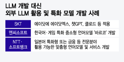 /그래픽=윤선정 디자인기자