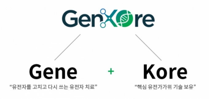 바이오 기업 진코어가 보유한 기술이 국가전략기술로 확인됐다. 사진은 진코어 로고 /사진=진코어 누리집