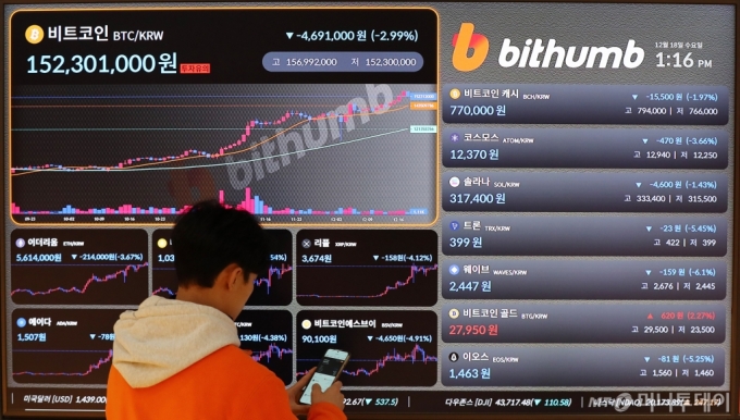 WSJ "비트코인, 양자컴 해킹에 털릴수도…4630조원 손실 가능성"