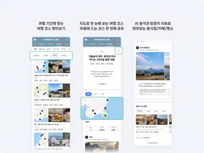 &#039;국내 여행 코스 추천&#039;서비스는 네이버의 AI 기반 장소 추천 시스템 &#039;에어스페이스(AiRSPACE)&#039;를 통해 국내 약 270개 지역을 코스 형식으로 추천하는 서비스다./사진제공=네이버