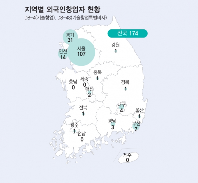 지역별 외국인창업자 현황/사진=김다나 디자인기자