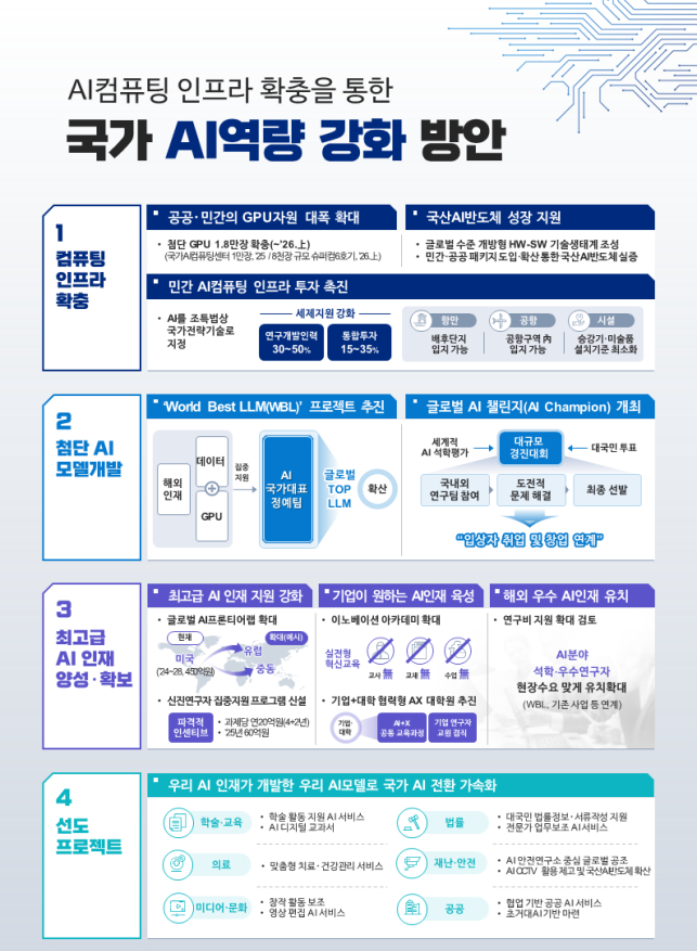 /사진=과기정통부