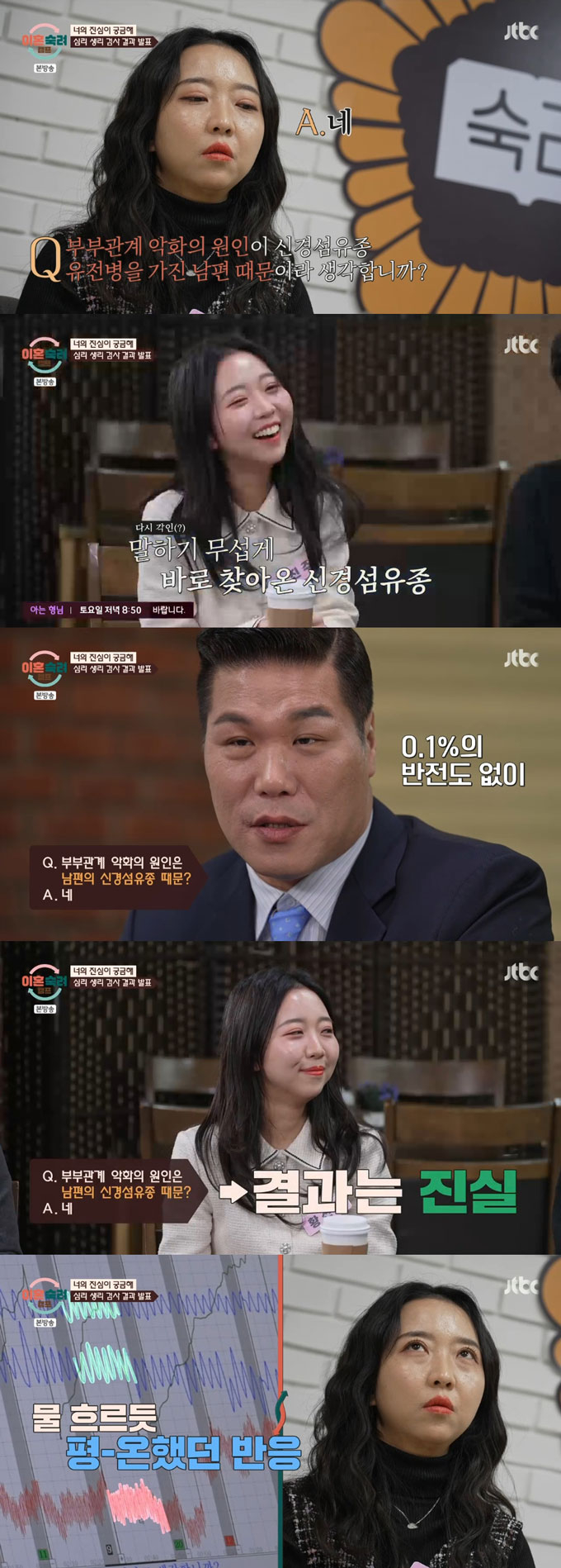 /사진=JTBC &#039;이혼숙려캠프&#039; 방송 화면