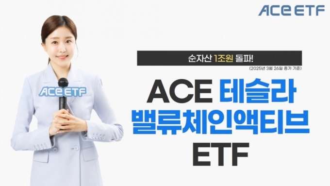 한투운용, 테슬라밸류체인액티브 ETF 순자산 1조 돌파