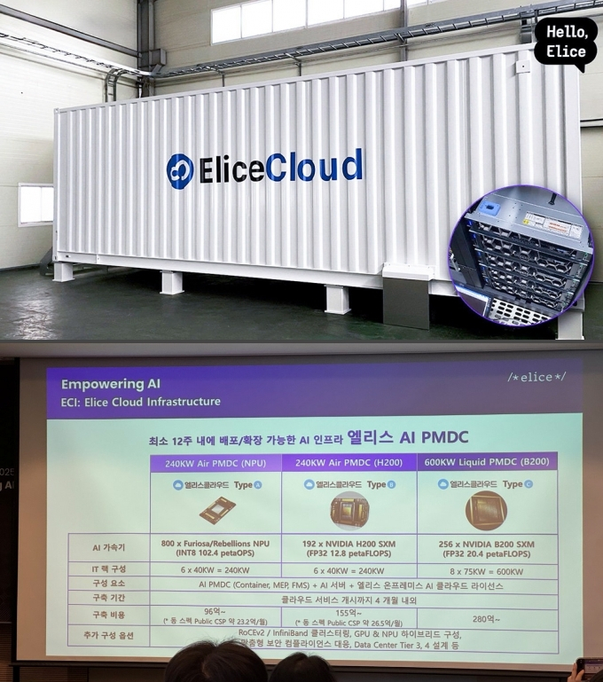엘리스클라우드 모듈형 AI 데이터센터 실물과 GPU 인프라 구성 발표 자료를 함께 보여주는 이미지