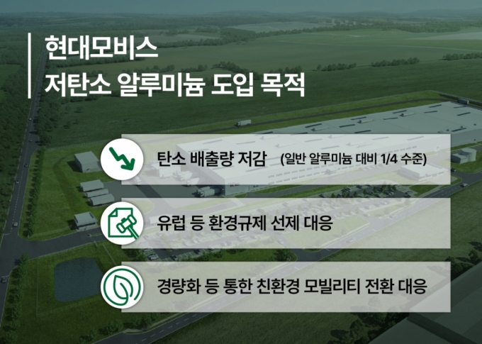 현대모비스, 차량 부품에 태양광으로 만든 '친환경 알루미늄' 쓴다 - 머니투데이