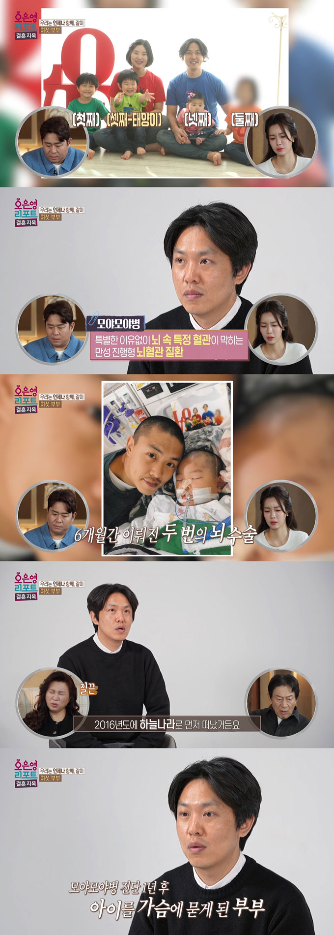 모야모야병으로 3살 아들을 떠나보낸 뒤 아내마저 식물인간 판정을 받아 간병하게 된 남편의 사연이 전해졌다./사진=MBC &#039;오은영 리포트-결혼지옥&#039; 방송 화면