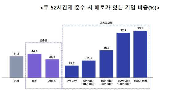 /사진제공=벤처기업협회 