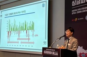 싱글파이어 머니쇼