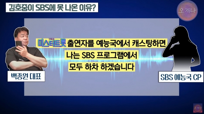 MBC 교양국 출신 김재환 전 PD가 자신의 유튜브 영상을 통해 과거 백종원 더본코리아 대표가 블랙리스트의 방송 출연을 막았다고 주장했다. /사진=유튜브 영상 갈무리
