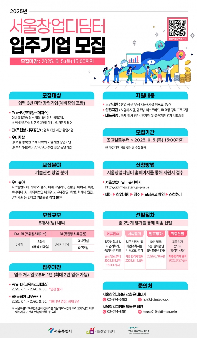 서울창업디딤터 입주기업 모집공고 포스터 /사진=서울시