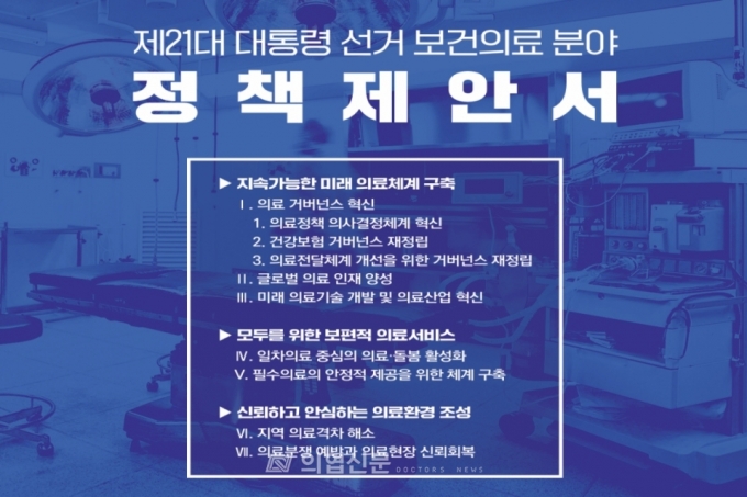 대한의사협회가 대선 후보들에게 전달한 &#039;제21대 대통령 선거 보건의료 분야 정책제안서&#039; 주요 내용. /사진=의협