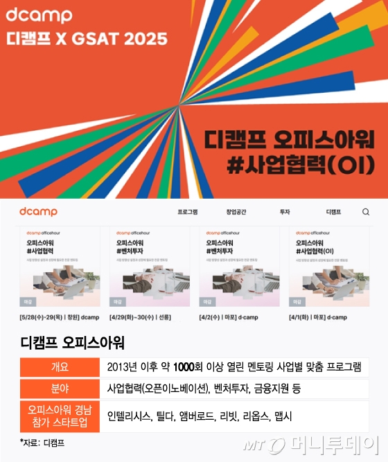 디캠프 오피스아워/그래픽=윤선정