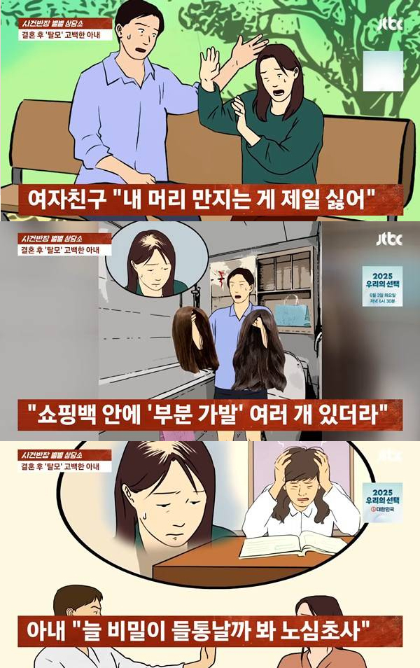 결혼 후 알게 된 아내의 탈모 콤플렉스로 인해 이혼 위기에 처한 남성의 사연이 공개됐다. /사진=JTBC &#039;사건반장&#039;