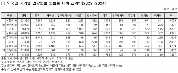 사진= 서명옥 국민의힘 의원