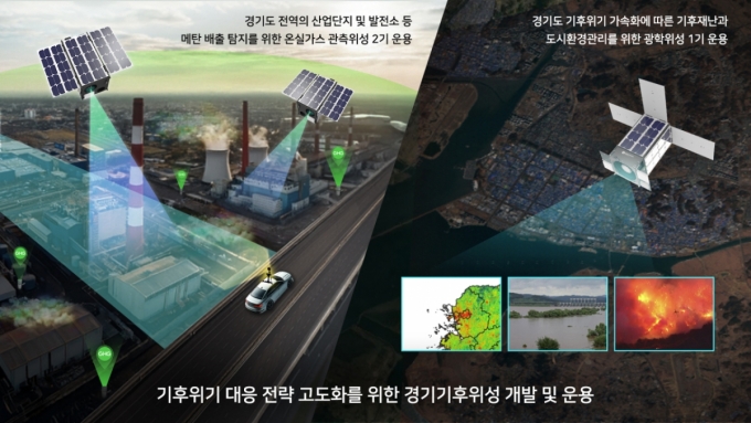  경기샛(경기 기후 위성) 개념도/사진=나라스페이스