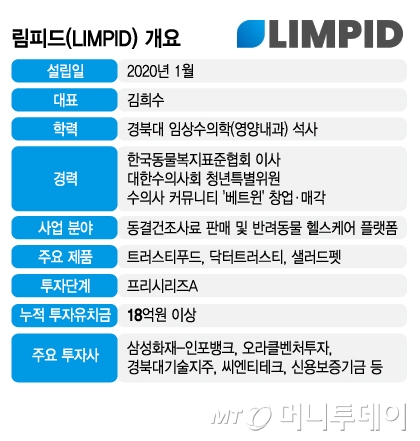 /그래픽=김지영