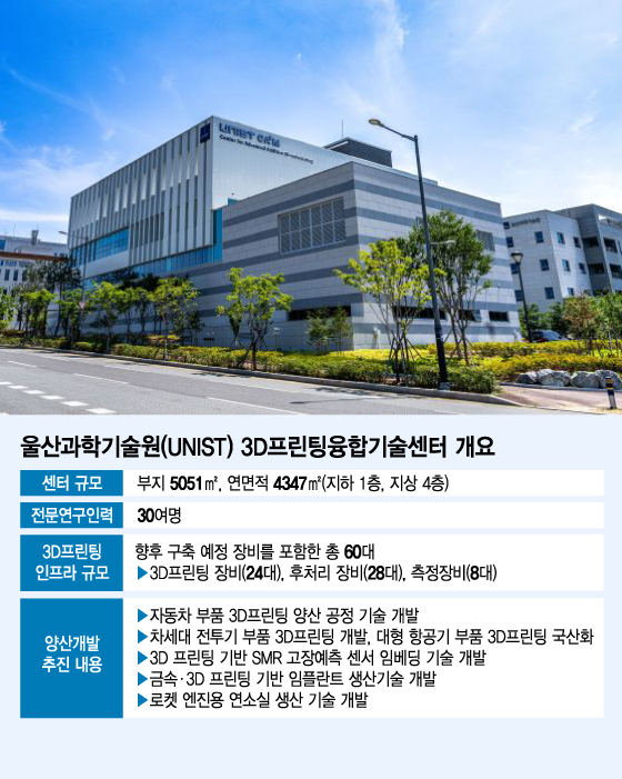 로켓·전투기 부품도 금세 출력…3D프린팅이 만든 '공정 혁신'
