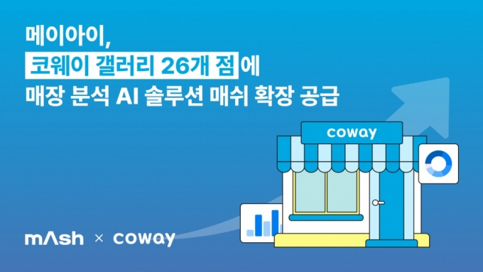 /사진제공=메이아이