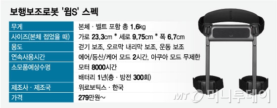 /그래픽=임종철