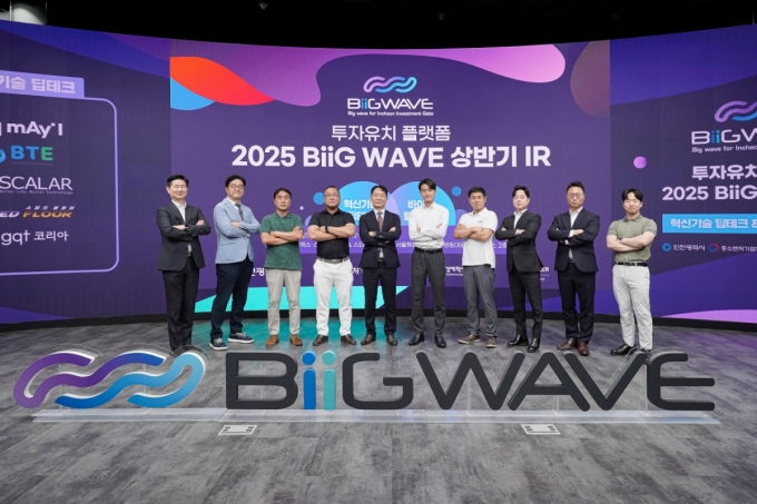 빅웨이브 2025 선정 스타트업. (왼쪽부터) 지큐티코리아 곽승환 대표, 딥카디오 최원익 대표, 바스플렉스 강척구 대표, 앱파인더테라퓨틱스 한성구 대표, 빌릭스 김명립 대표, 스피드플로어 홍석민 대표, 비티이 강혁진 상무, 스칼라데이터 윤예찬 대표, 엠엑스바이오 이재현 대표, 메이아이 김찬규 대표)/사진제공=인천창조경제혁신센터