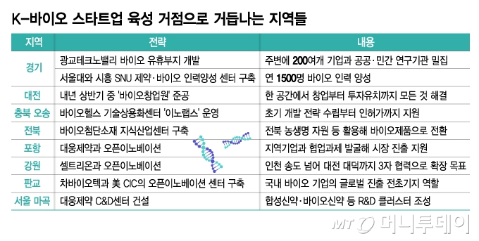 /그래픽=김지영