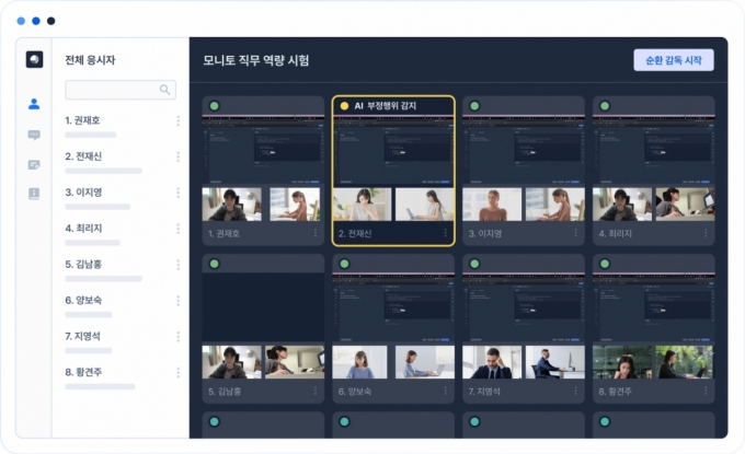 모니토 화면 예시 /사진=그렙
