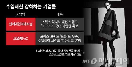 수입패션 강화하는 기업들/그래픽=윤선정