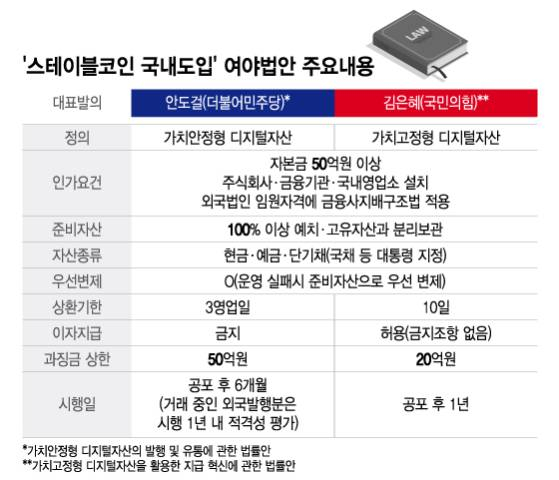 그래픽=이지혜