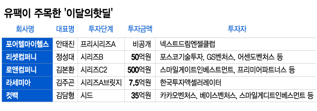 그래픽=최현정