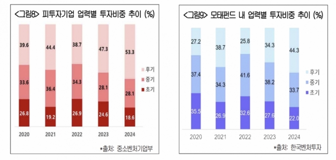 /사진제공=대한상공회의소