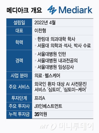 메디아크 개요/그래픽=윤선정