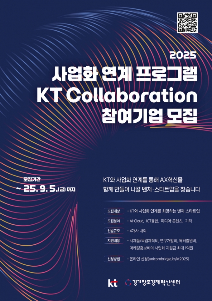 /사진제공=경기창조경제혁신센터