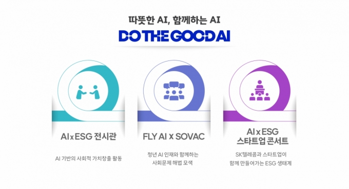 SKT, ‘따뜻한 AI·함께하는 AI’ 기반 사회적가치 확산 / 사진제공=SKT