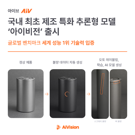 /사진제공=아이브