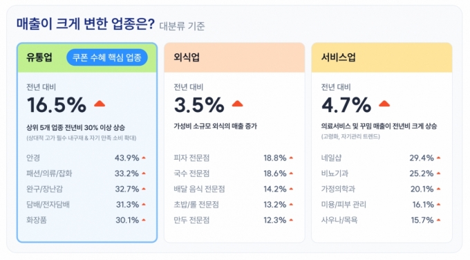 이미지 제공=한국신용데이터