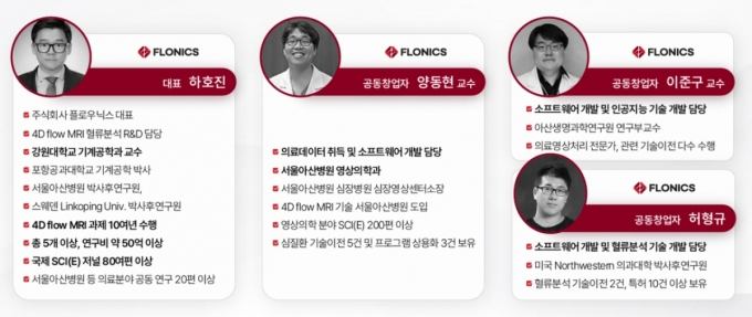 플로우닉스의 공동창업자들 /사진=플로우닉스