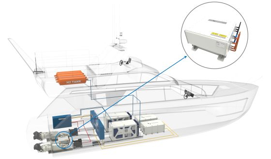 180kW DC/DC 컨버터 및 17m 레저보트 추진 시스템/사진=빈센