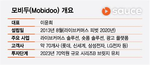 /그래픽=최헌정