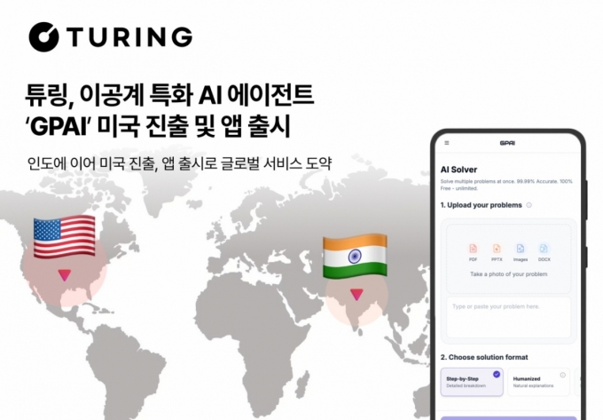 /사진제공=튜링