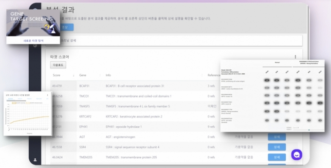 오믹스 생성 인공지능 솔루션 KnockG /사진=실리코팜 홈페이지 갈무리