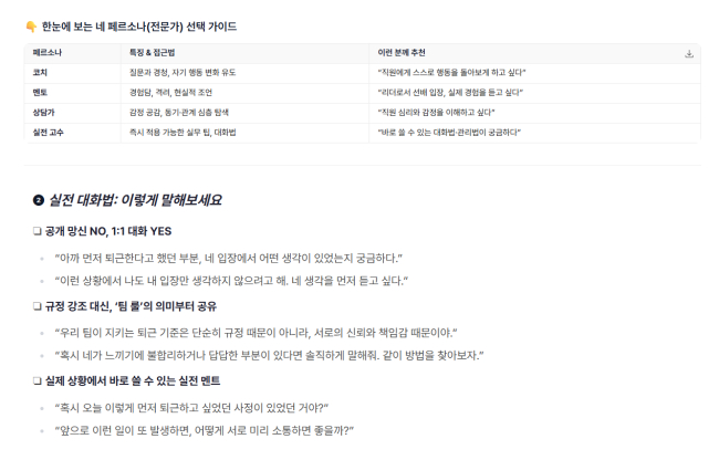 엔비아이에 &quot;아르바이트생이 마음대로 퇴근하겠다고 하는데 어떻게 해야해?&quot;묻자 다음과 같은 솔루션이 제시됐다/사진제공=