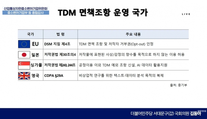/사진=국회방송 